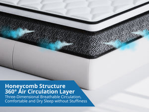 Queen Medium Firm Hybrid Knitted Fabric Cover Pocketed Spring 10 in. Bed-in-a-Box Mattress