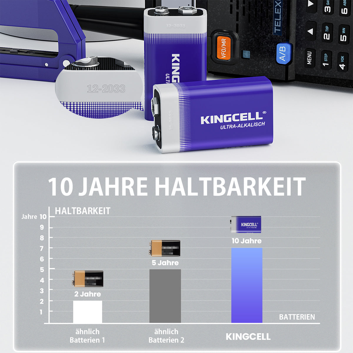 9V Batteries 4 Pack, Alkaline Hight Performance 9 Volt Battery