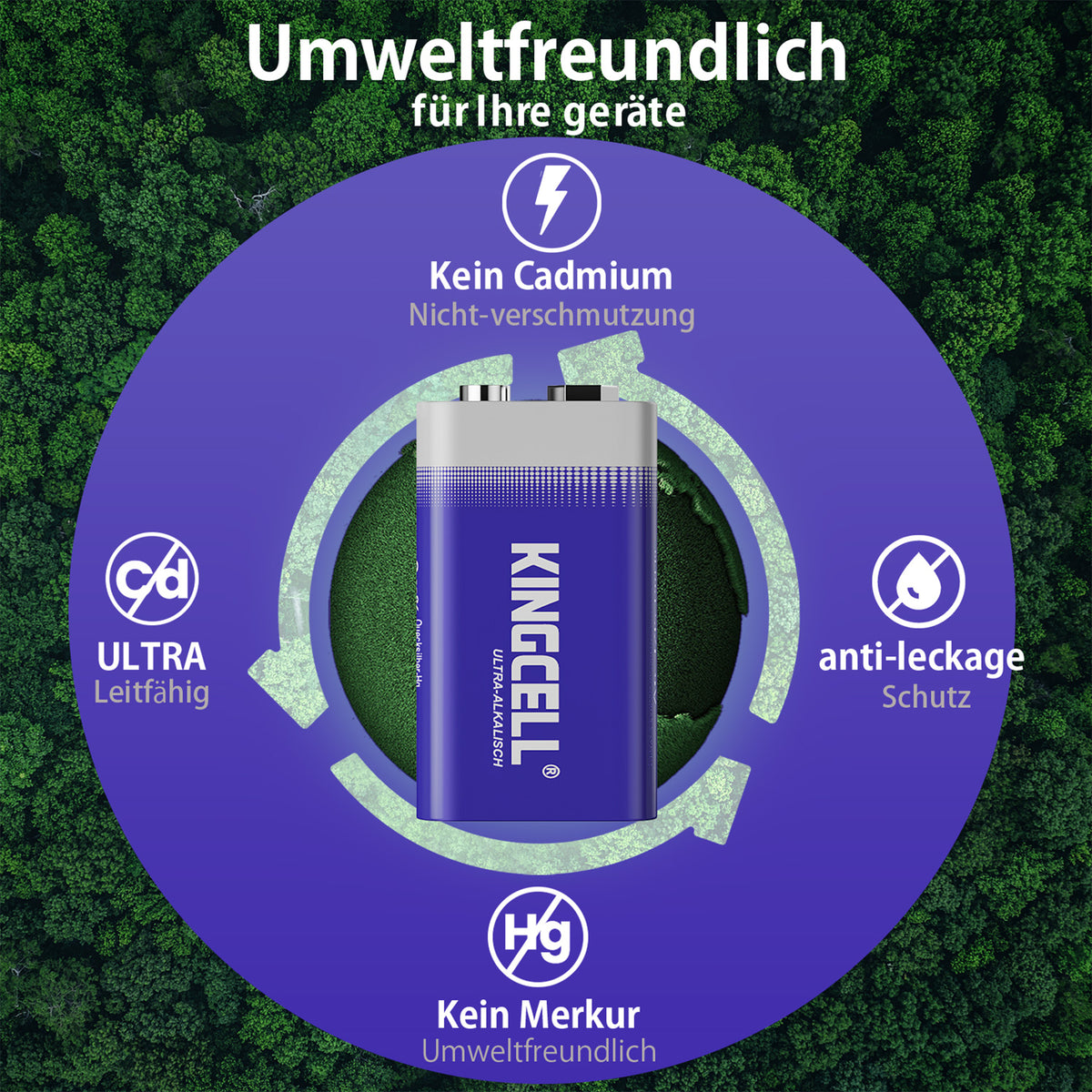 9V Batteries 4 Pack, Alkaline Hight Performance 9 Volt Battery