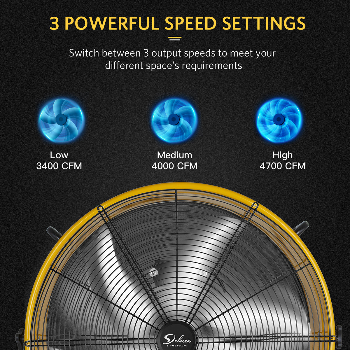 3-Speed Heavy Duty Metal Industrial Drum Fan
