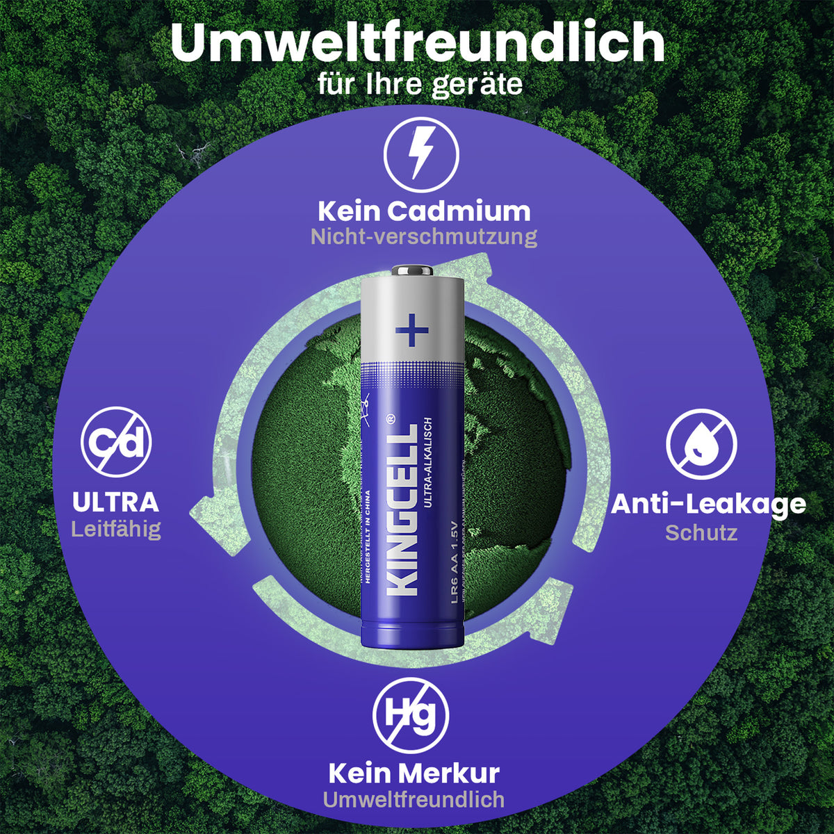 AA Batteries 16 Pack, High-Performance Double A Batteries with Ultra Long-Lasting