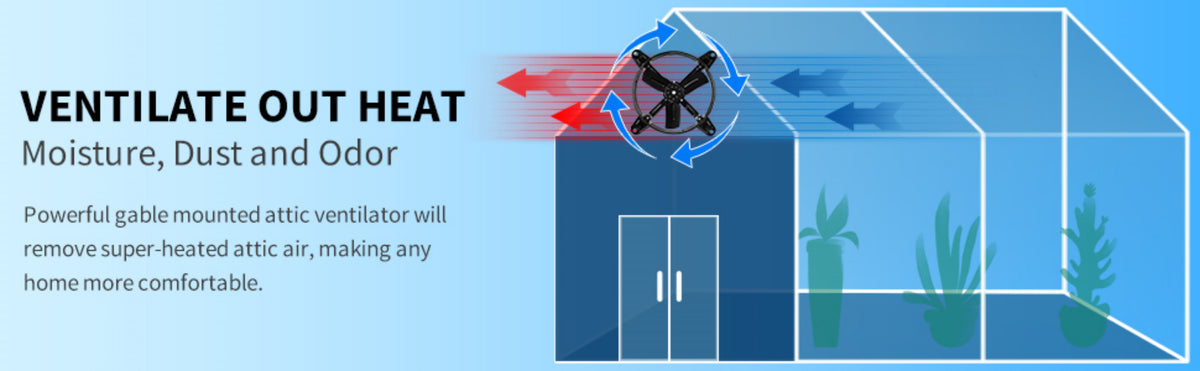14 in. windor fan attic Gable Ventilator With Adjustable Temperature Thermostat in Black （1-Pack