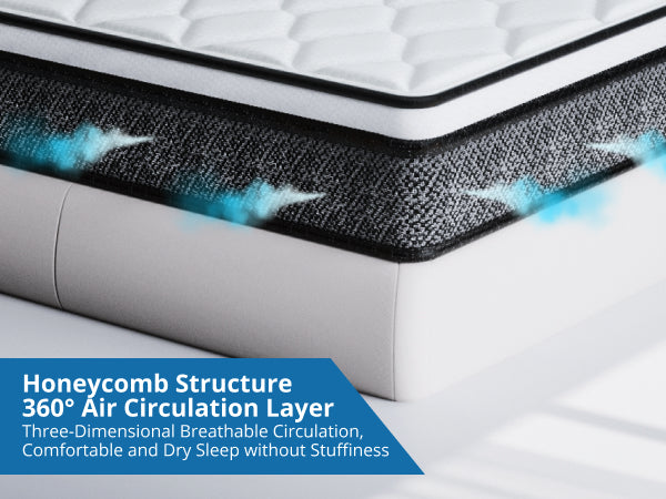 Queen Medium Firm Hybrid Knitted Fabric Cover Pocketed Spring 10 in. Bed-in-a-Box Mattress