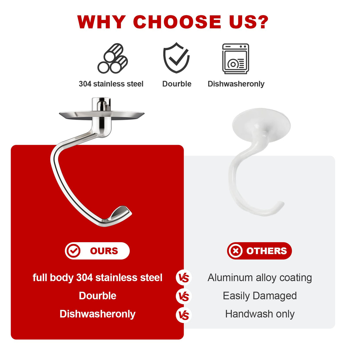 Stainless Steel Dough Hook for KitchenAid Stand Mixer, Bread Hook for 4.5-5 qt. Tilt-Head Stand Mixer, Dishwasher Safe